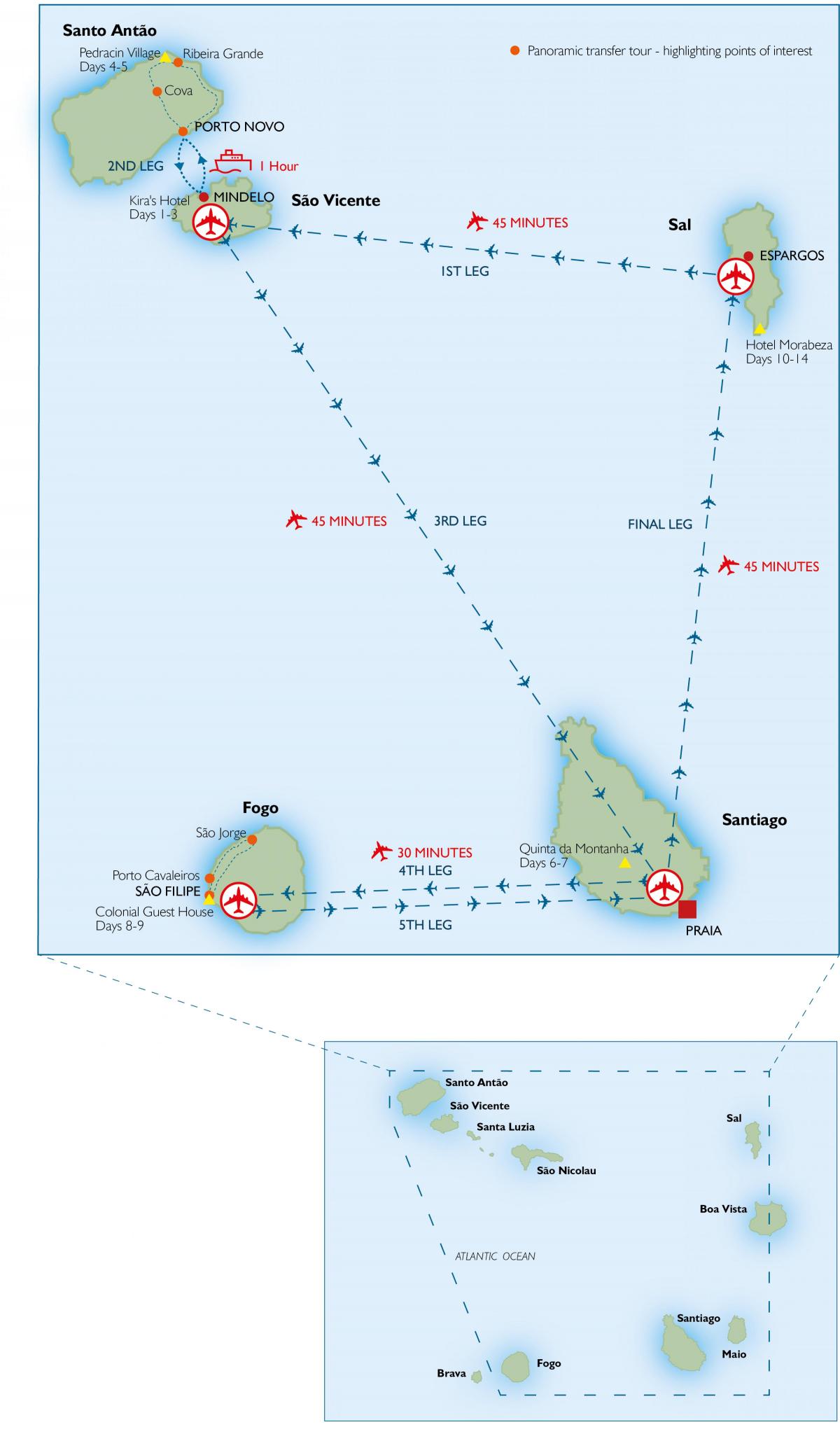 mapa de Cape Verde aeroports